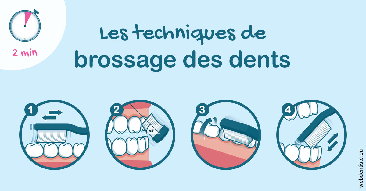 https://selarl-centre-dentaire-arceaux.chirurgiens-dentistes.fr/Les techniques de brossage des dents 1