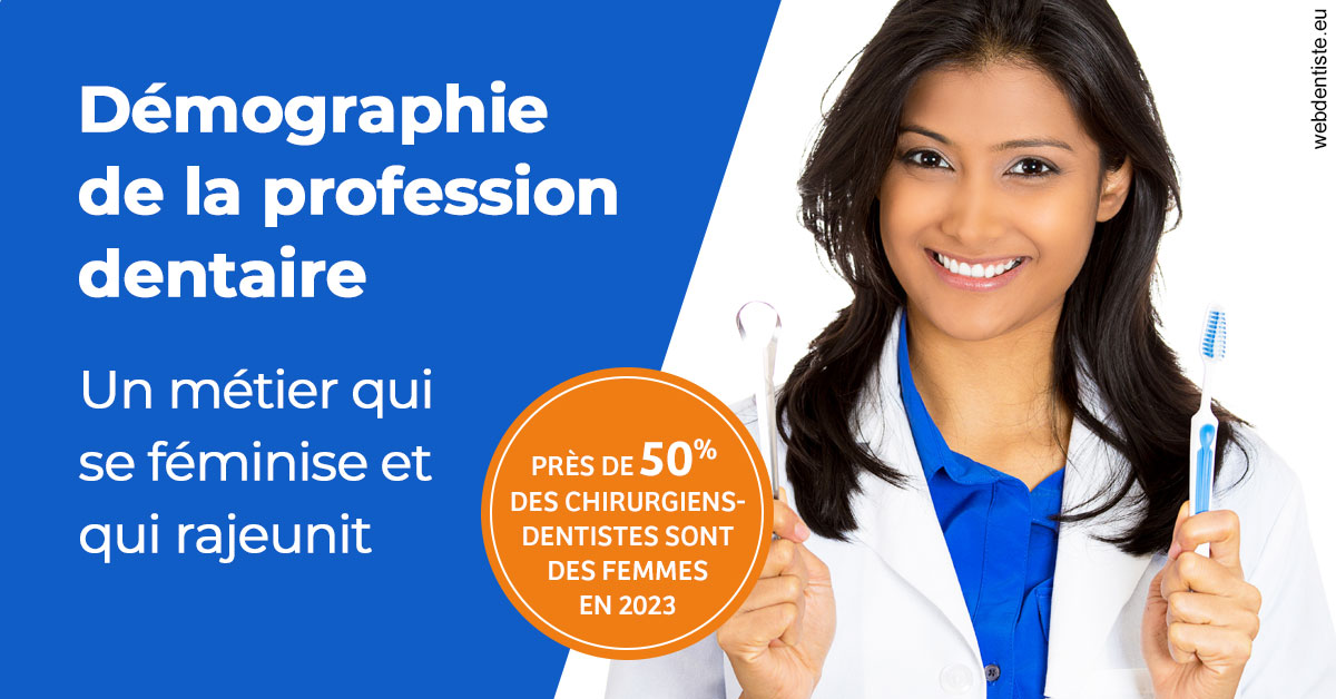 https://selarl-centre-dentaire-arceaux.chirurgiens-dentistes.fr/Démographie de la profession dentaire 2