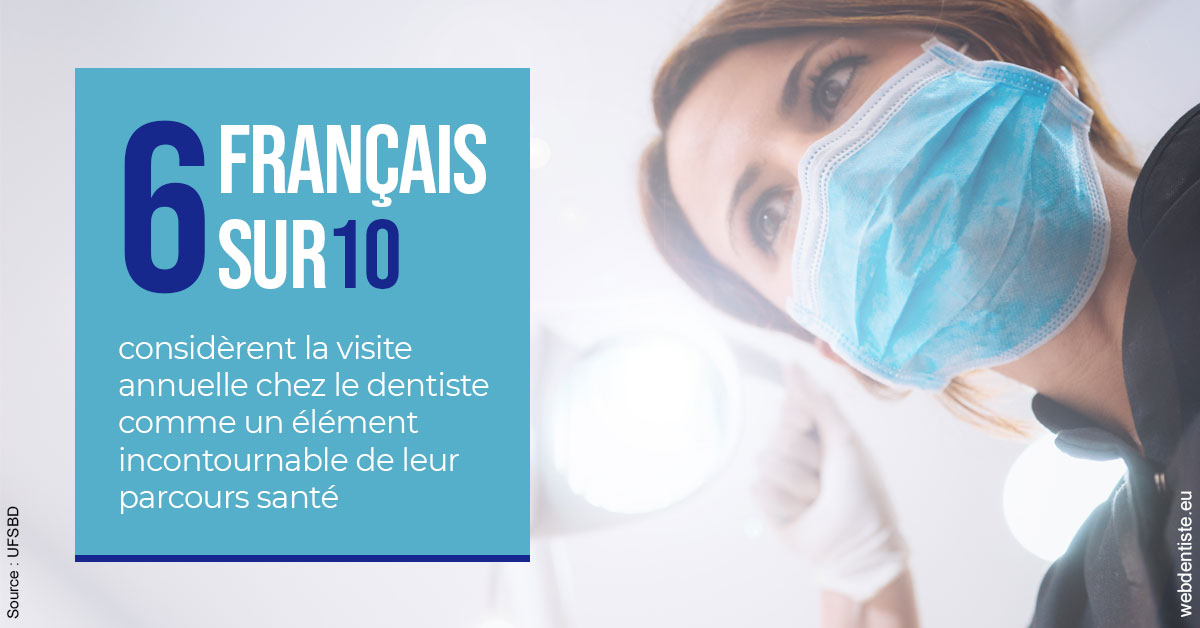 https://selarl-centre-dentaire-arceaux.chirurgiens-dentistes.fr/Visite annuelle 2