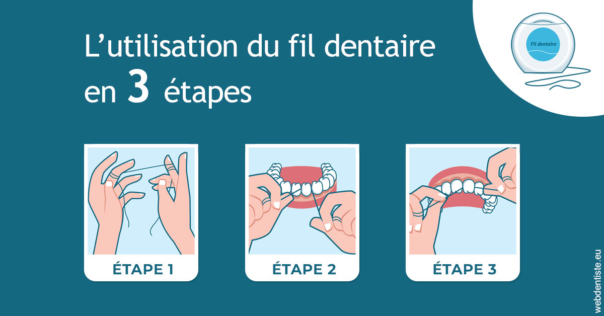 https://selarl-centre-dentaire-arceaux.chirurgiens-dentistes.fr/Fil dentaire 1