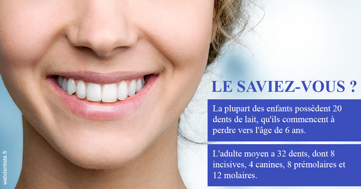 https://selarl-centre-dentaire-arceaux.chirurgiens-dentistes.fr/Dents de lait 1