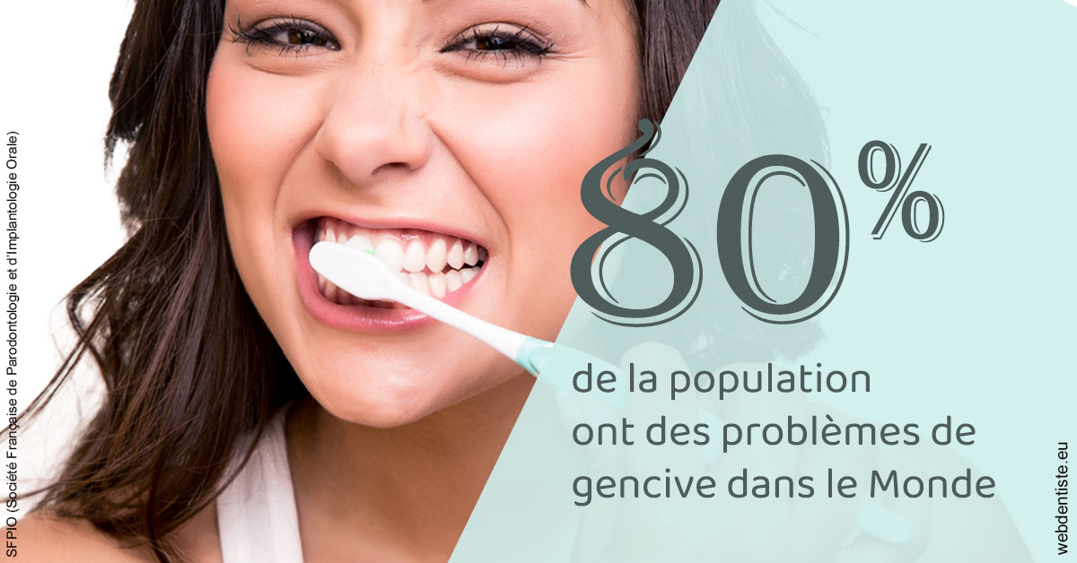 https://selarl-centre-dentaire-arceaux.chirurgiens-dentistes.fr/Problèmes de gencive 1